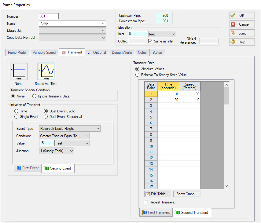 The Transient tab of the Pump Properties window with Second Event and Second Transient Data entered.